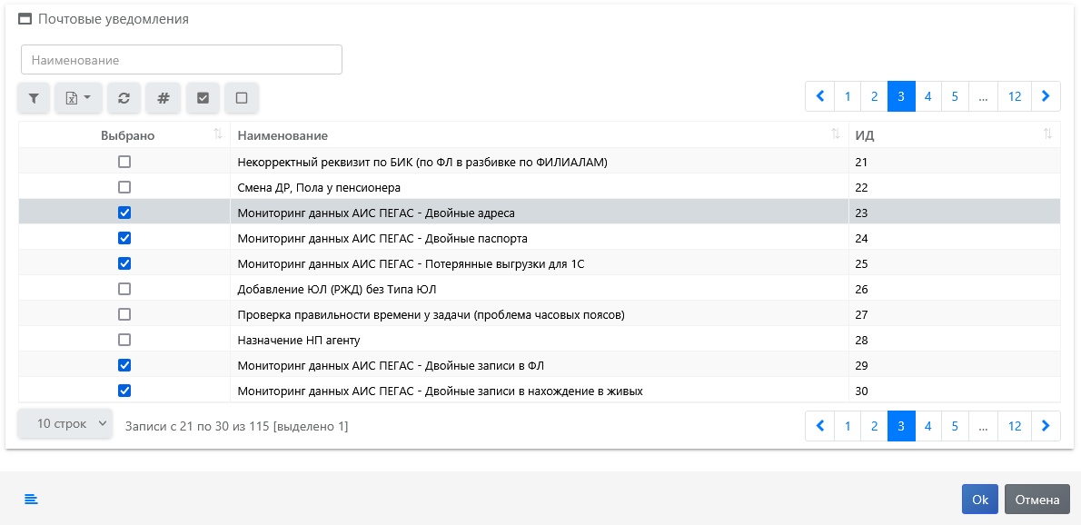 почтовые уведомления 2