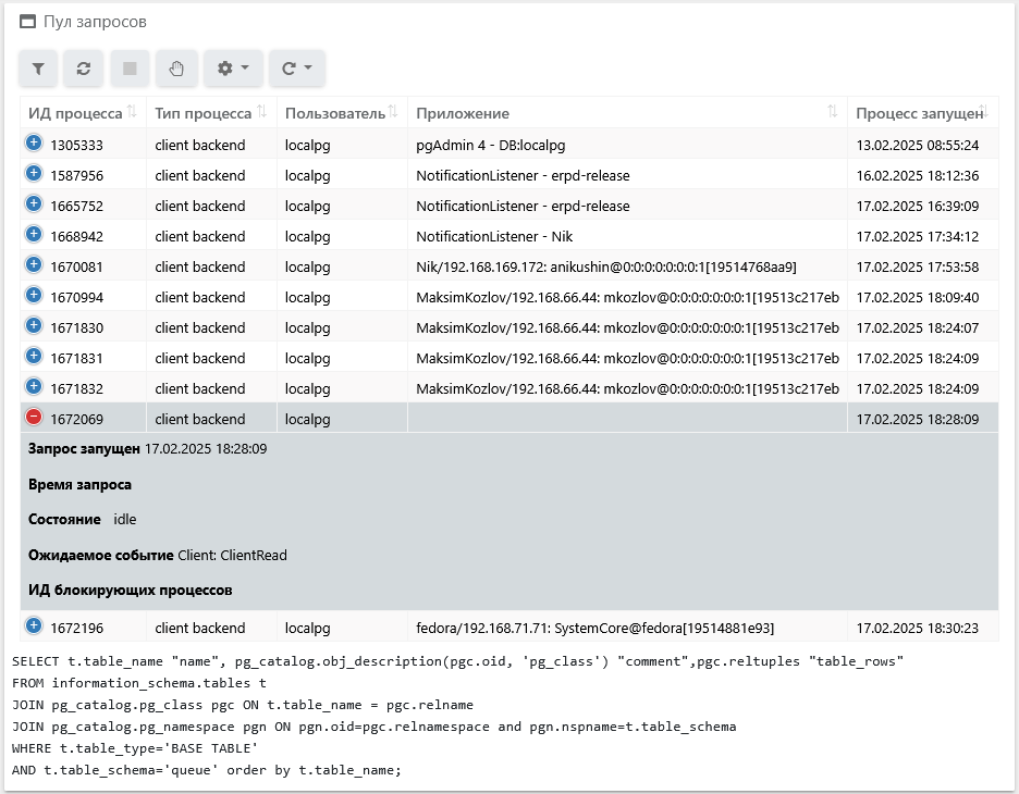 пул запросов 2