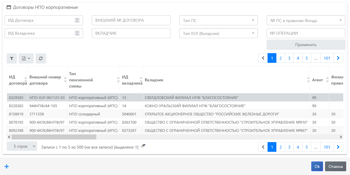 договоры нпо корпоративные 1